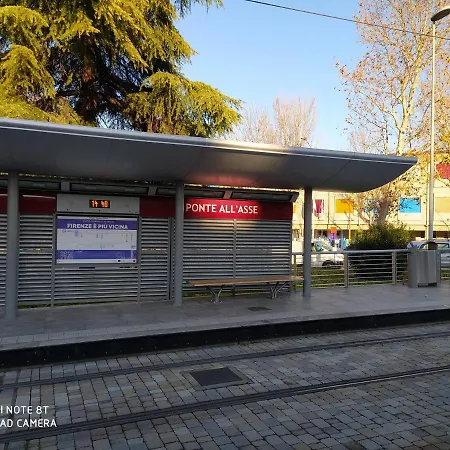 Casa Gordigiani - Bilocali Con Parcheggio Firenze